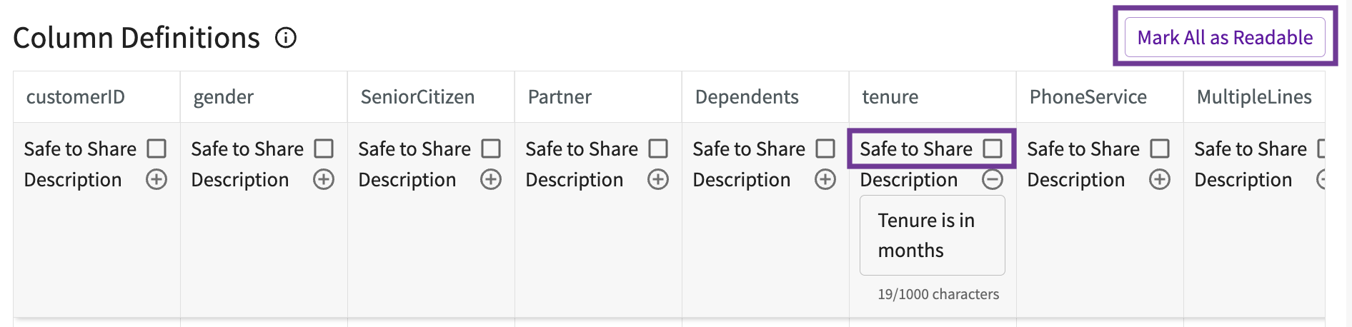 Safe to Share
