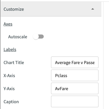 edit title and axis names