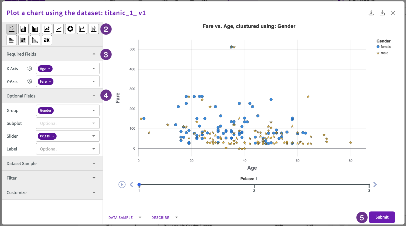 scatter plot