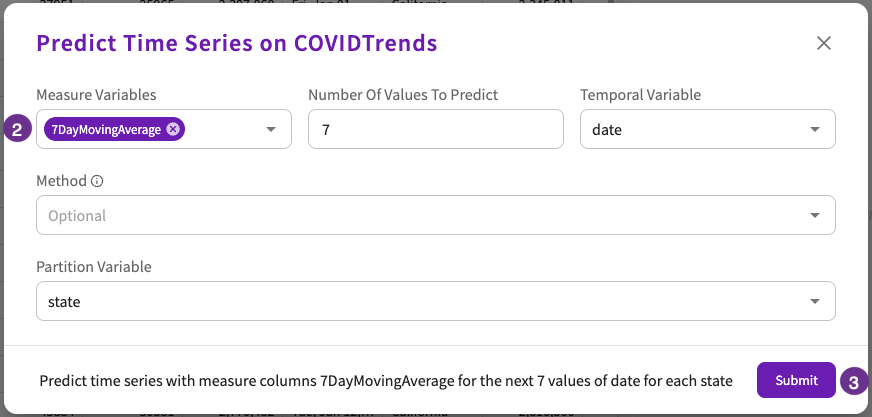Prophet prediction with COVID data