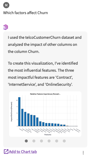 feature chart