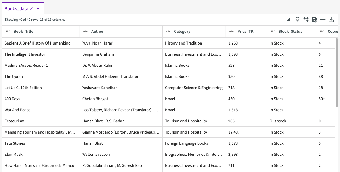 upload dataset