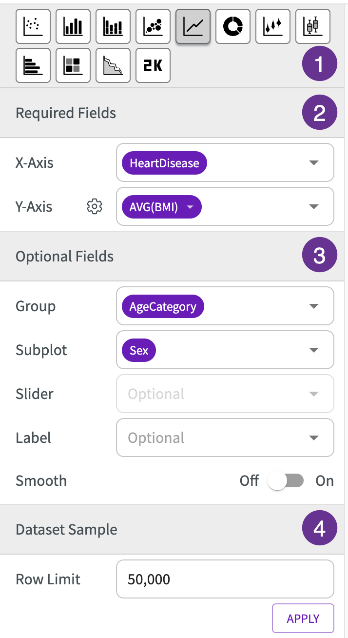 chart builder fields