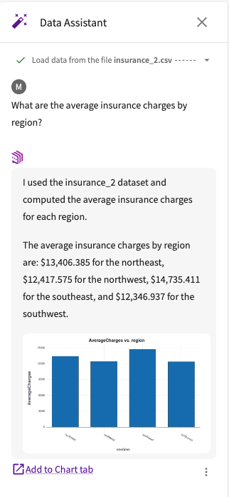 Data Assistant