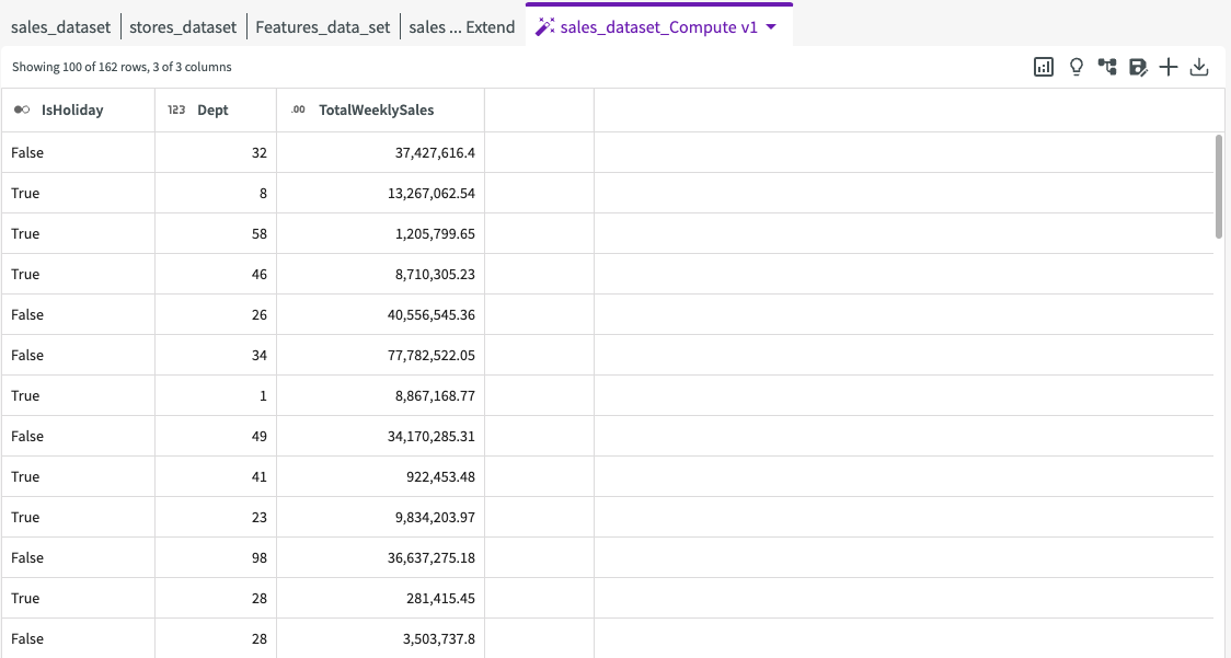 compute dataset