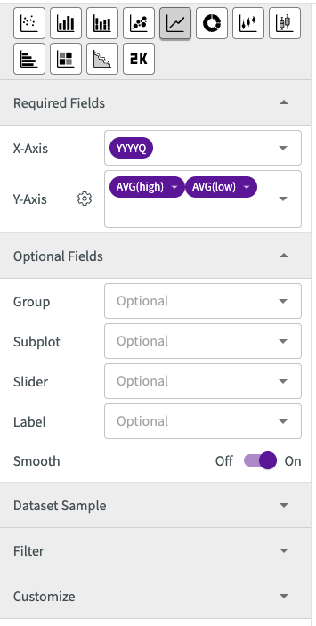 chart builder form